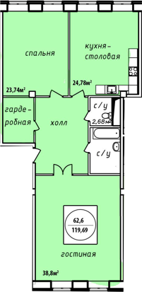 Двухкомнатная квартира 119.69 м²